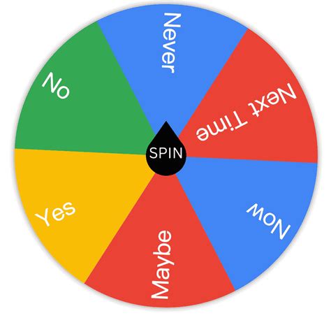 name choice wheel|Wheel Spinner .